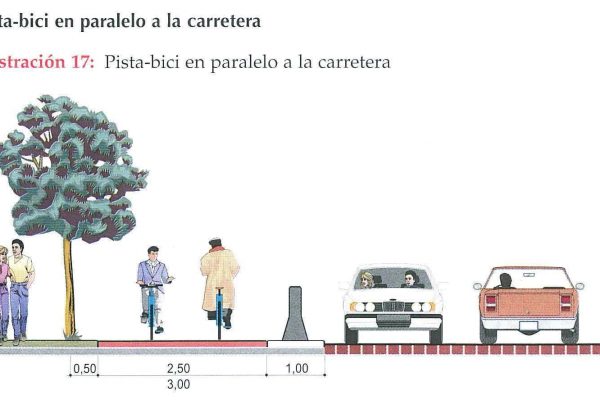 El vici de la bici… i el carril (2)